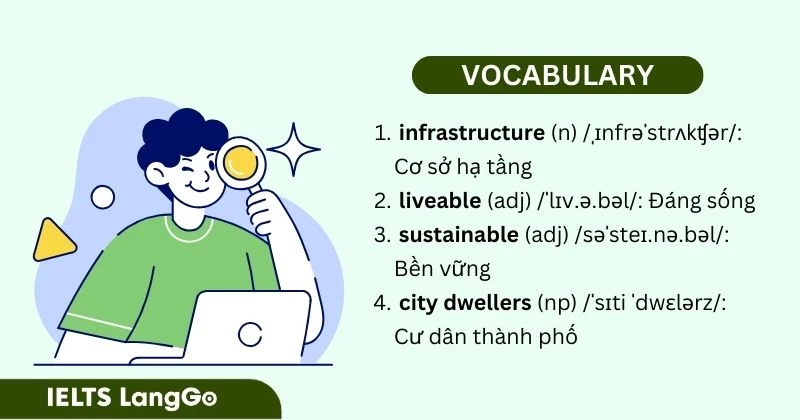 Tiếng Anh 11 Global success Unit 3 Looking back - Vocabulary