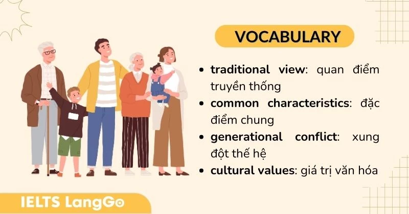 Tiếng Anh lớp 11 Unit 2