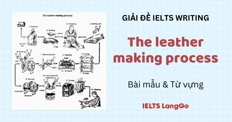 Giải đề The leather making process Writing Task 1: Bài mẫu & Từ vựng