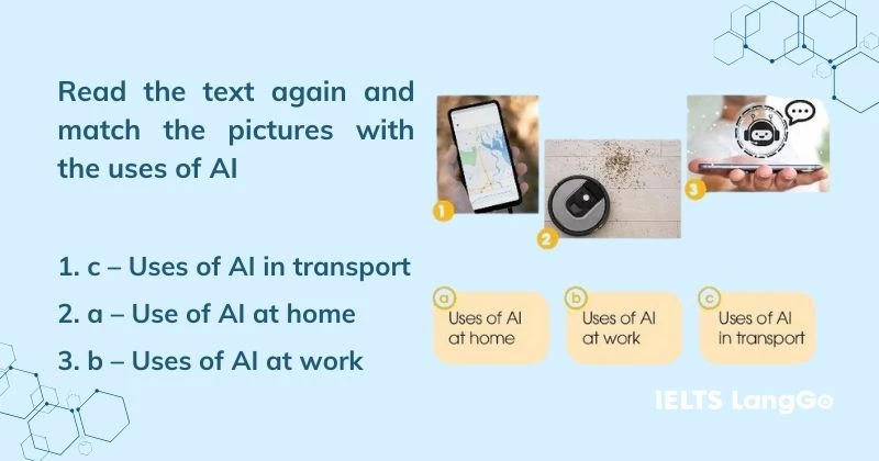 Tiếng Anh lớp 10 Unit 5 Reading