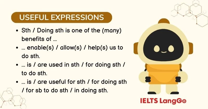 Tiếng Anh lớp 10 Unit 5 Writing