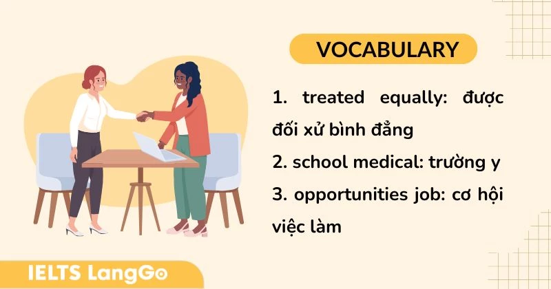 Tiếng Anh 10 Unit 6 Gender equality - Getting started