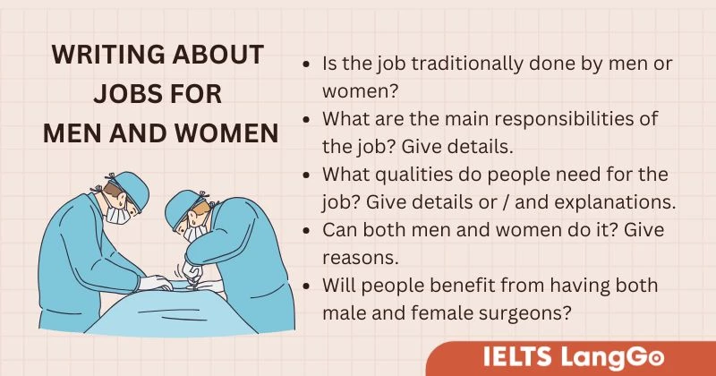 Tiếng Anh lớp 10 Unit 6 Writing about jobs for men and women
