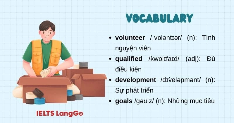 Tiếng Anh 11 Global success Unit 4 Getting started