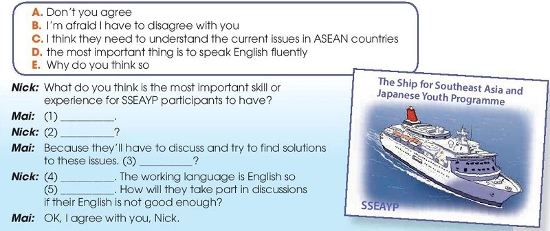 Tiếng Anh 11 Global success Unit 4 Speaking