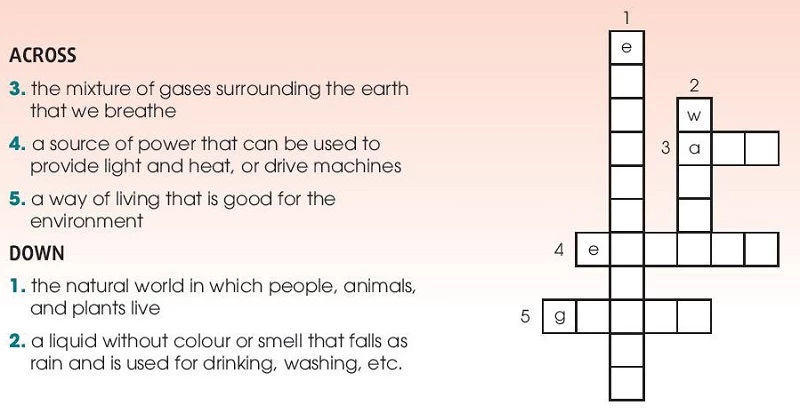 Tiếng Anh 10 Review 1 Skills Reading