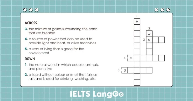 Tiếng Anh lớp 10 Review 1 - Reading