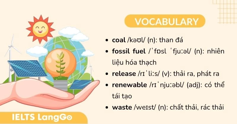 Tiếng Anh lớp 11 Unit 5 Language - Vocabulary