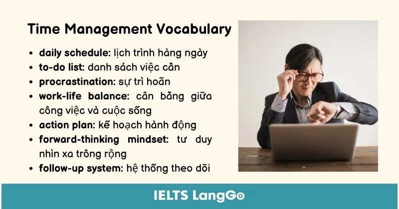 Speaking Part 1 Time management Vocabulary
