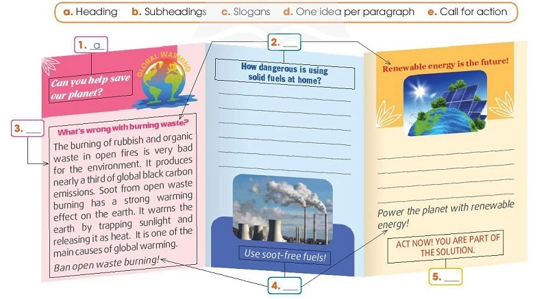 Tiếng Anh lớp 11 Unit 5 Writing