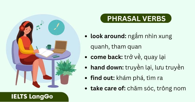 Tiếng Anh lớp 9 Unit 1 A closer look 2