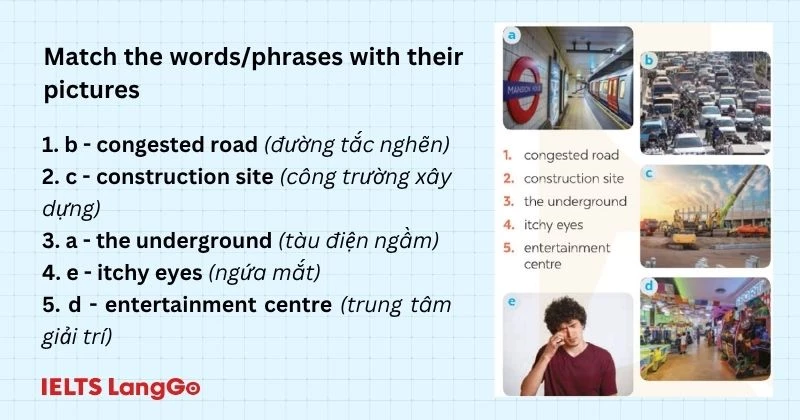 Tiếng Anh lớp 9 Unit 2 Getting started