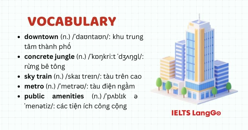 Tiếng Anh lớp 9 Unit 2 A closer look 1