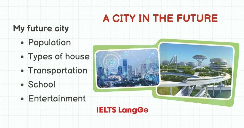 Tiếng Anh lớp 9 Unit 2 Project