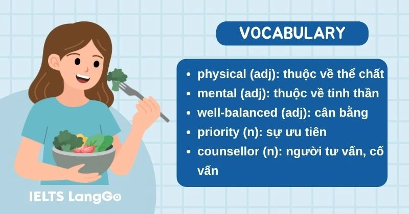 Tiếng Anh lớp 9 Unit 3 Getting started - Vocabulary