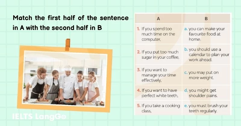 Giải Tiếng Anh lớp 9 Unit 3 A closer look 2