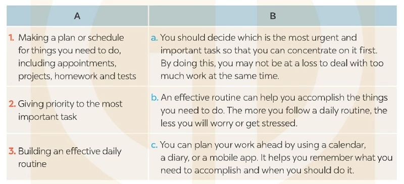 Tiếng Anh 9 Unit 3 Skills 2