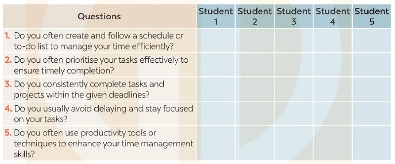 Tiếng Anh 9 Unit 3 Project - Table