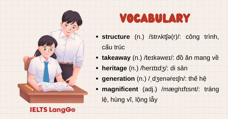 Tiếng Anh 9 Unit 4 A closer look 1