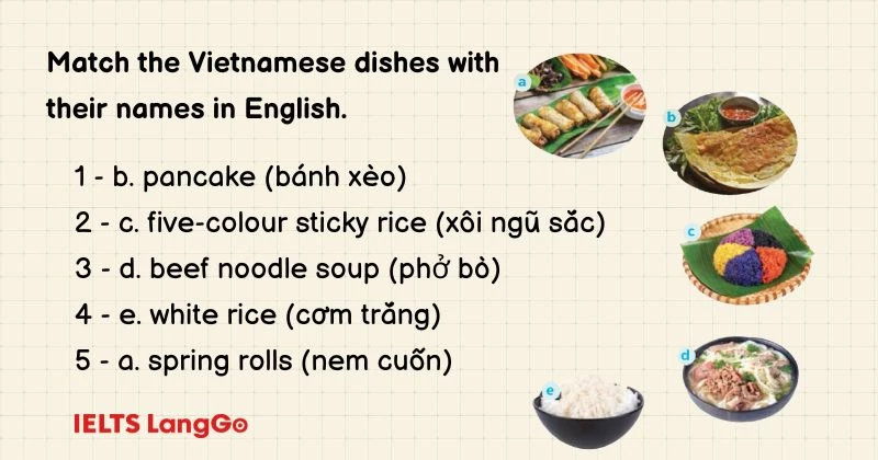 Tiếng Anh 9 Unit 4 Skills 1