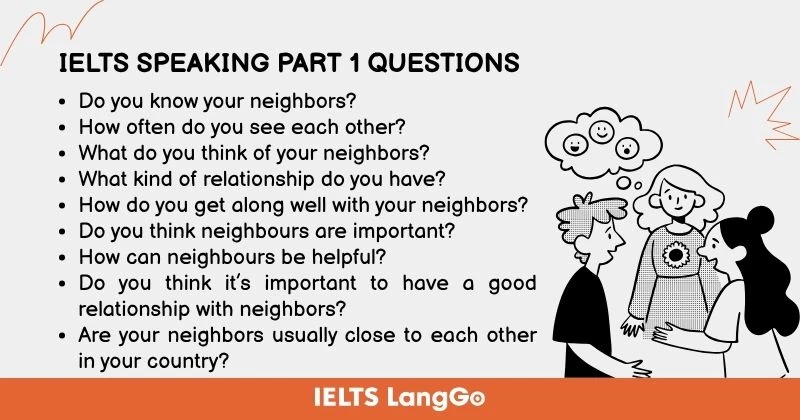 Neighbours Speaking Part 1 Questions