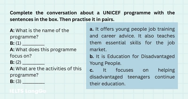 Tiếng Anh 10 Unit 7 Speaking Global success