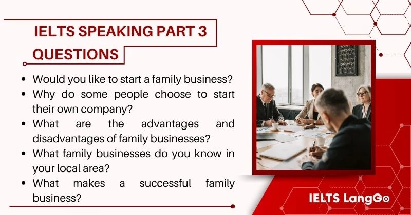 Describe a person you know who runs a family business Part 3