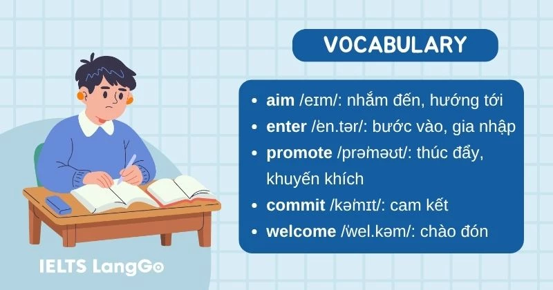 Tiếng Anh lớp 10 Unit 7 Looking back - Vocabulary