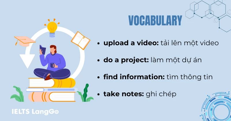 Tiếng Anh lớp 10 Unit 8 Getting started