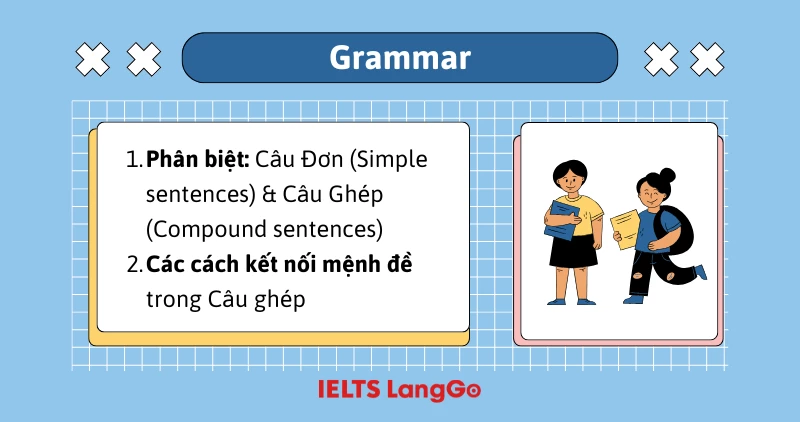 Tổng hợp kiến thức ngữ pháp trong A Closer Look 2 Unit 3 lớp 8