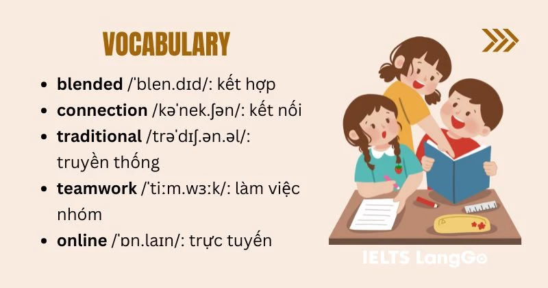 Giải Looking back Unit 8 lớp 10 Global success