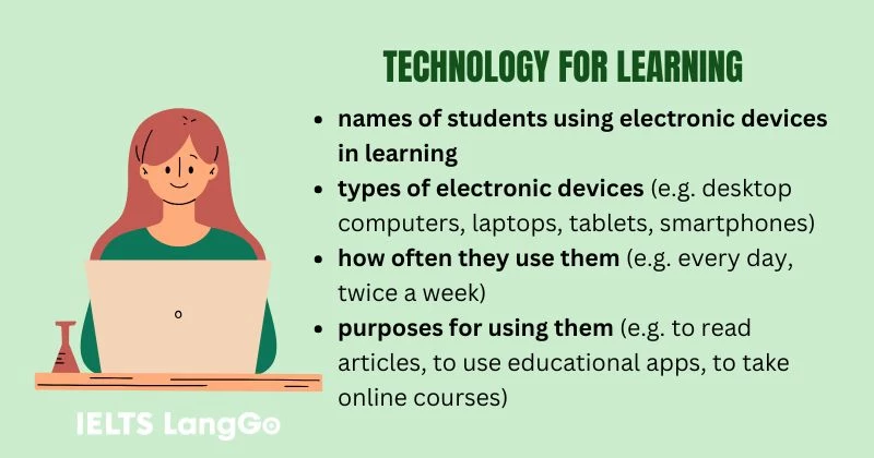 Tiếng Anh 10 Unit 8 Project Global Success