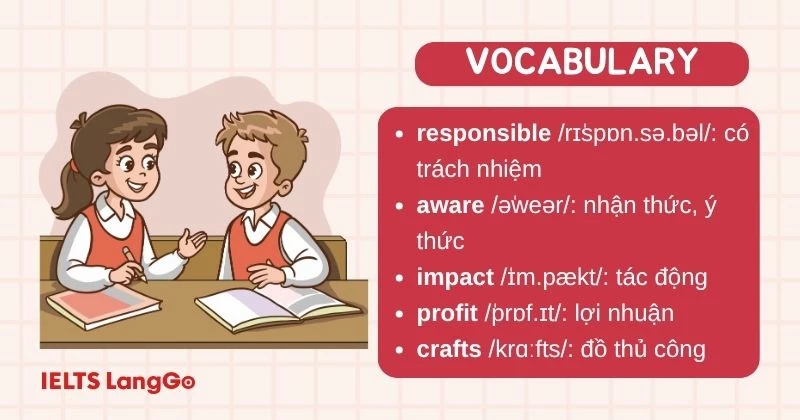 Tiếng Anh lớp 10 Unit 10 Language - Vocabulary