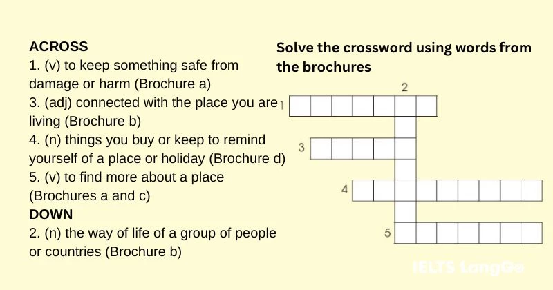 Tiếng Anh 10 Unit 10 Reading Global Success