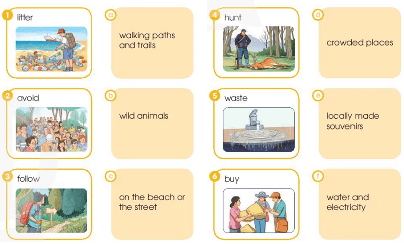 Tiếng Anh lớp 10 Unit 10 Speaking Global Success