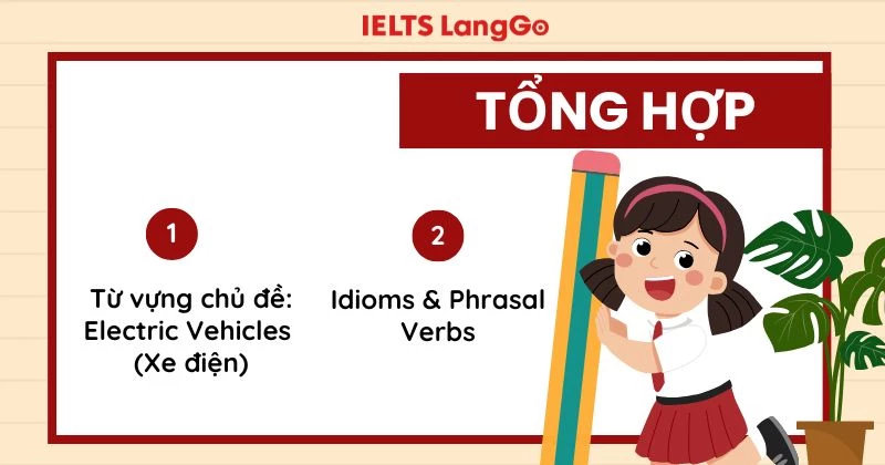 Tổng hợp từ vựng hay trong đề Unlock The IELTS số 4