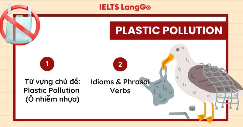 Tổng hợp từ vựng hay trong đề Unlock The IELTS số 6