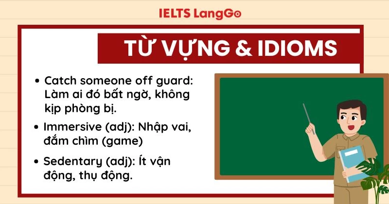 Từ vựng hay trong đề Unlock The IELTS số 10