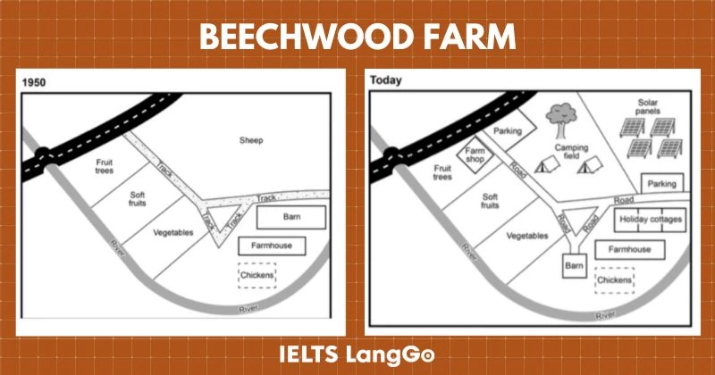 IELTS Writing Task 1 Test 2 Cambridge 20 Beechwood Farm