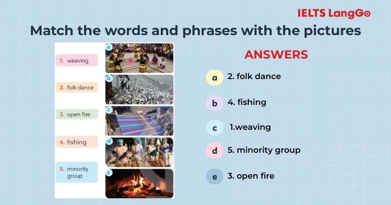 Bài tập 1 Tiếng Anh Lớp 8 Unit 4 Looking Back