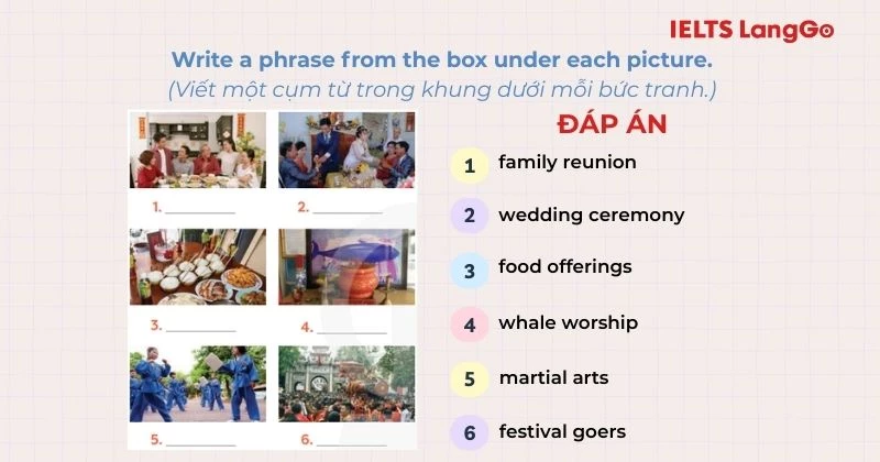 Bài tập 1 Tiếng Anh 8 Unit 5 A Closer Look 1