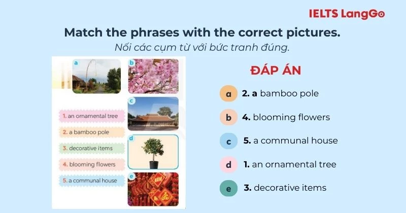 Bài tập 3 Tiếng Anh 8 Unit 5 Getting Started