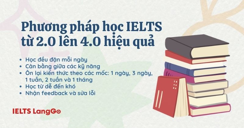 Phương pháp học đúng là chìa khóa để đạt band mình mong muốn