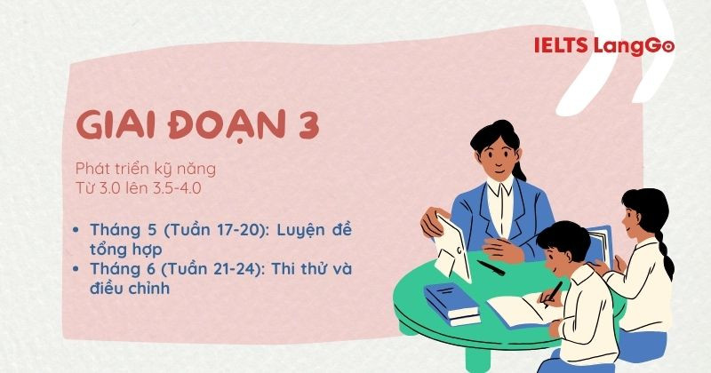 Giai đoạn 3 cần nắm vững kiến thức và đảm bảo làm đề chính xác