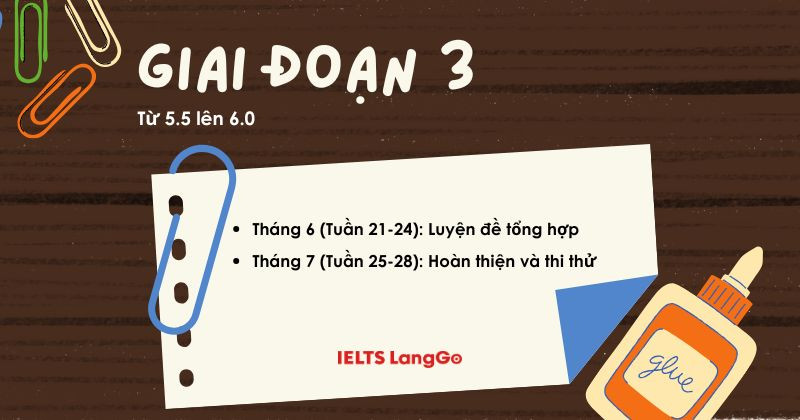 Giai đoạn 3 cần tập trung vào việc luyện đề