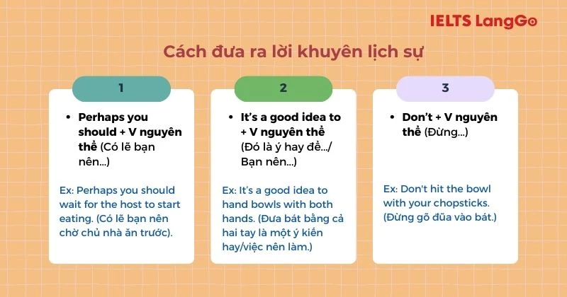 Tiếng Anh 8 Unit 5 Communcation: Cách đưa ra lời khuyên