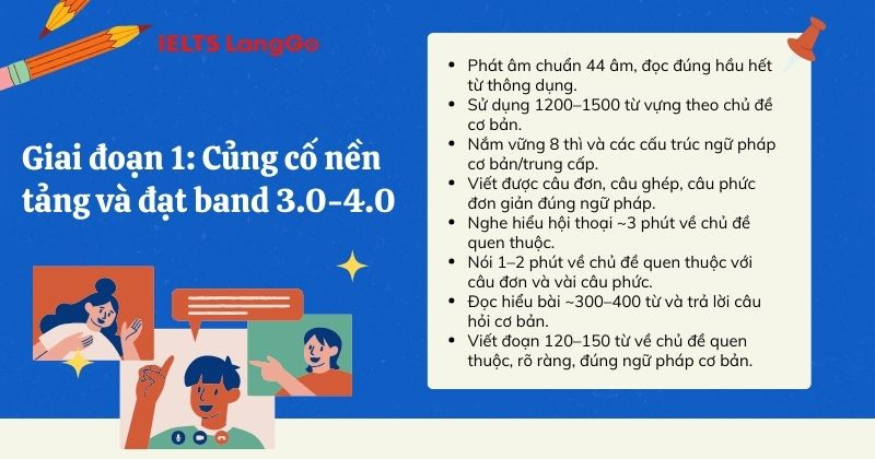 Giai đoạn đầu cần củng cố nền tảng vững chắc về tiếng Anh
