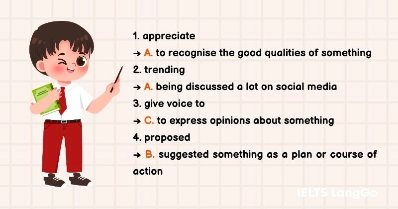 Tiếng Anh lớp 11 Unit 6 Reading