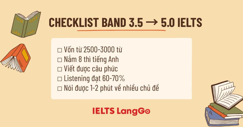 Nâng cao vốn từ, ngữ pháp và làm quen sâu với format IELTS