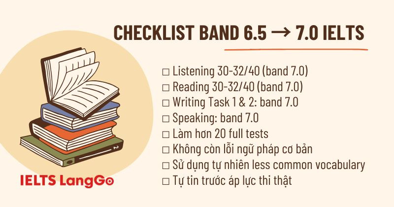 Đạt band điểm vàng 7.0 Overall là mục tiêu cuối cùng của chặng này!